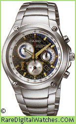Casio Active Dial Watch Model: WEF-507WC-1AV