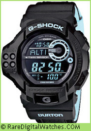CASIO G-Shock GDF-100BTN-1