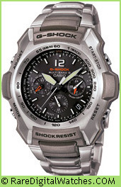 CASIO G-Shock GW-2000D-1A