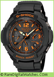 CASIO G-Shock GW-3000B-1A